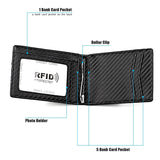 Rfid-blocking Carbon Fibre Mens Wallet - Sleek & Secure