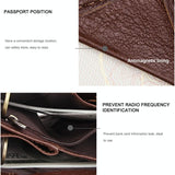 Men Rfid Leather Passport Wallet - Compact & Secure - Black