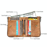 Mens Leather Rfid Wallet - Antimagnetic - Yellowish-Brown