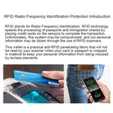 Mens Leather Rfid Blocking Card Holder Wallet